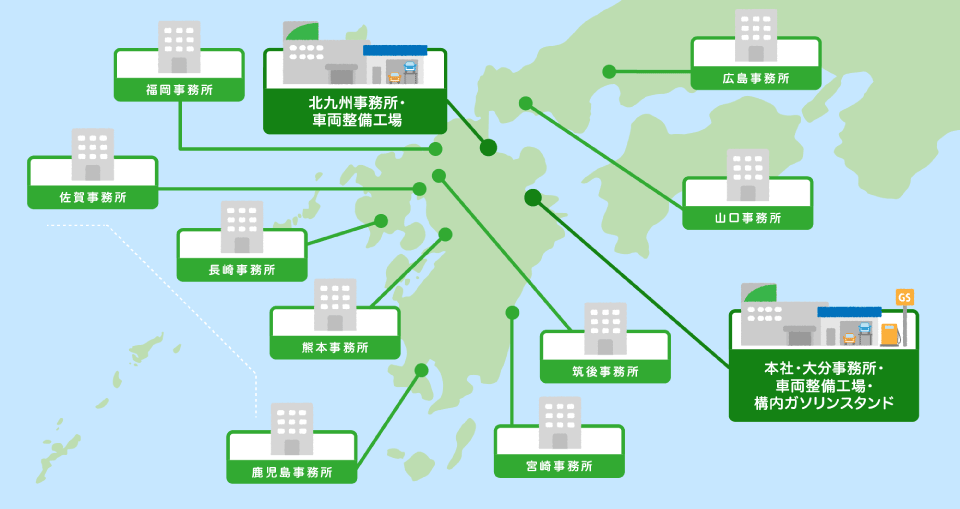 事業所一覧イラストマップ